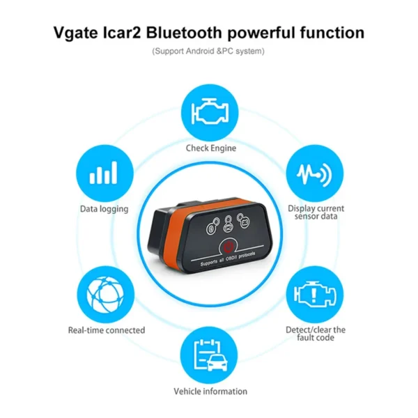 Vgate iCar2 OBD2 Scanner – Check & Clear Engine Codes on Android & PC - Imagen 3